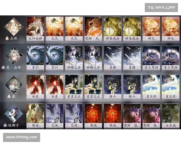 蛙照SS攻略:从蛙池到SSR,新手制霸指北 蛙照SS攻略:从蛙池到SSR,新手制霸指北